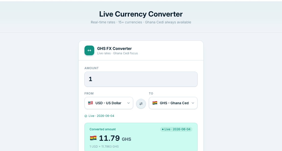 GHS FX Converter preview
